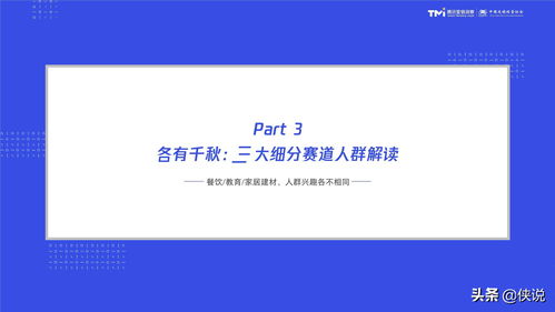 數字化特許經營加盟投資人畫像及行為研究報告（2020）